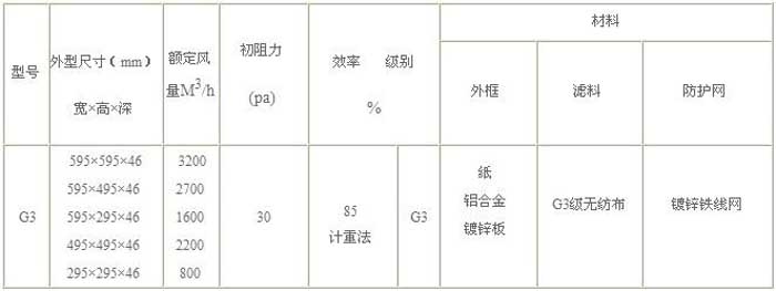 G3級初效過濾器規(guī)格尺寸及技術參數(shù)